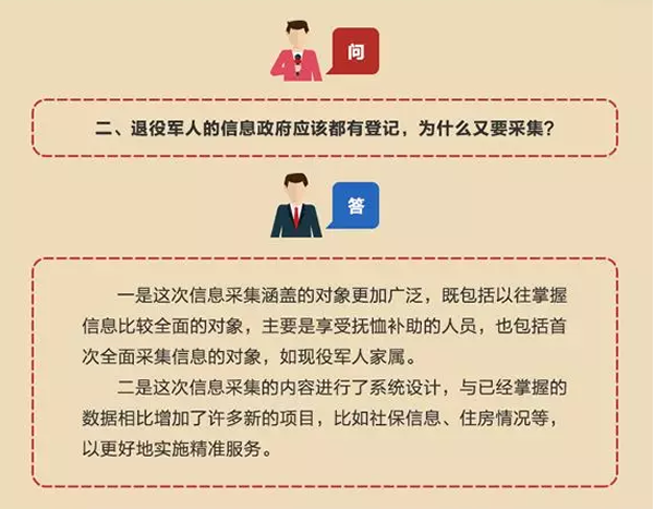 2修600