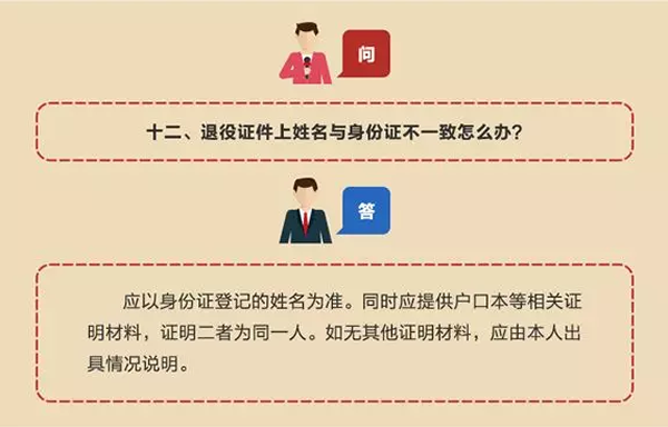 12修600