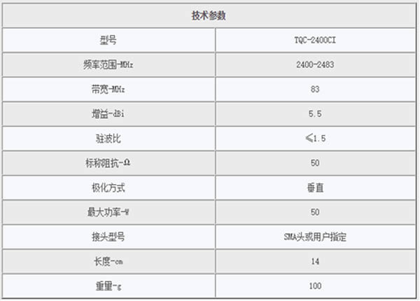 无线巡检5600