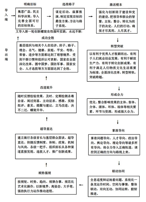 图片12-500