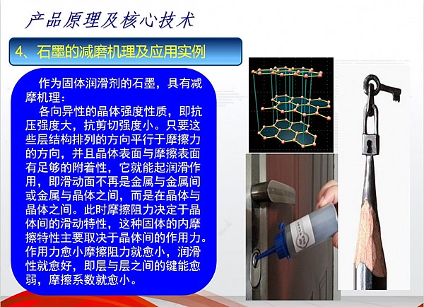 核心技术5_副本
