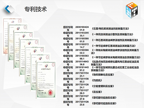 专利技术600